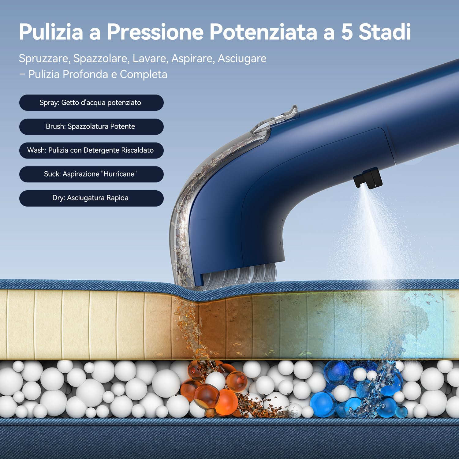 Deerma DEM-BY200 Pulitore a Vapore e Aspirapolvere Umido e Secco, con 5 Spazzole Specializzate e Aspirazione 900W per Tappeti, Divani e Tessuti