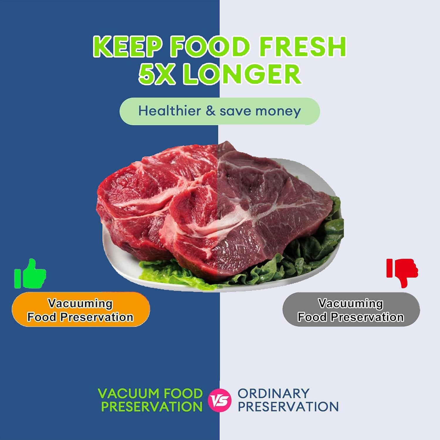 Food Saver Vacuum Sealer Machine, 75KPA Strong Suction for Dry/Wet Foods, Digital Countdown Timer, Compact Design with LED Lights, Includes 20 Vacuum Seal Bags, Ideal for Home Kitchen Use - Image 5