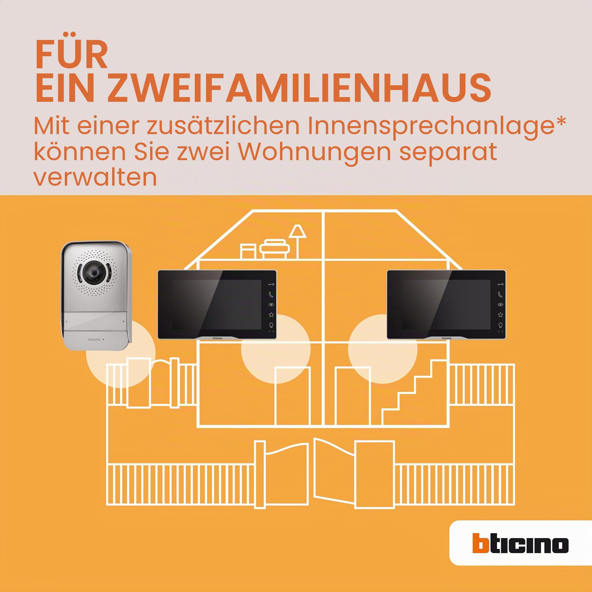Bticino 318913 Easykit Plus Video-Türsprechanlage für 1-Familienhaus, Plug-In mit 2 Drähten, 1 externer Taster mit Klingel und Kamera, 1 interner Monitor 7 Zoll in Farbe mit Freisprecheinrichtung,