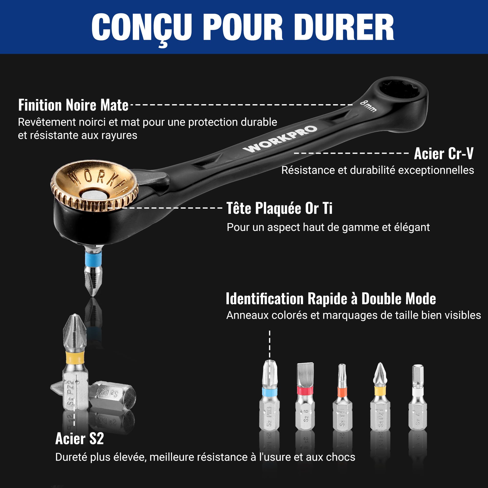 WORKPRO Coffret Douilles et Embouts 34 Pièces, Mini Clé à Cliquet 1/4" Double Tête 3-en-1, Embouts de Tournevis en Acier S2, Porte-Embout Magnétique et Adaptateur, Outils de Réparation pour Voitures