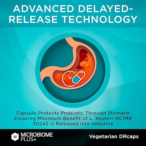 Miniatura 7 de Microbiome Plus Probióticos gastrointestinales L Reuteri NCIMB 30242 GI Digestive Supplements Capsule, hipoalergénicos y sin gluten para hombres