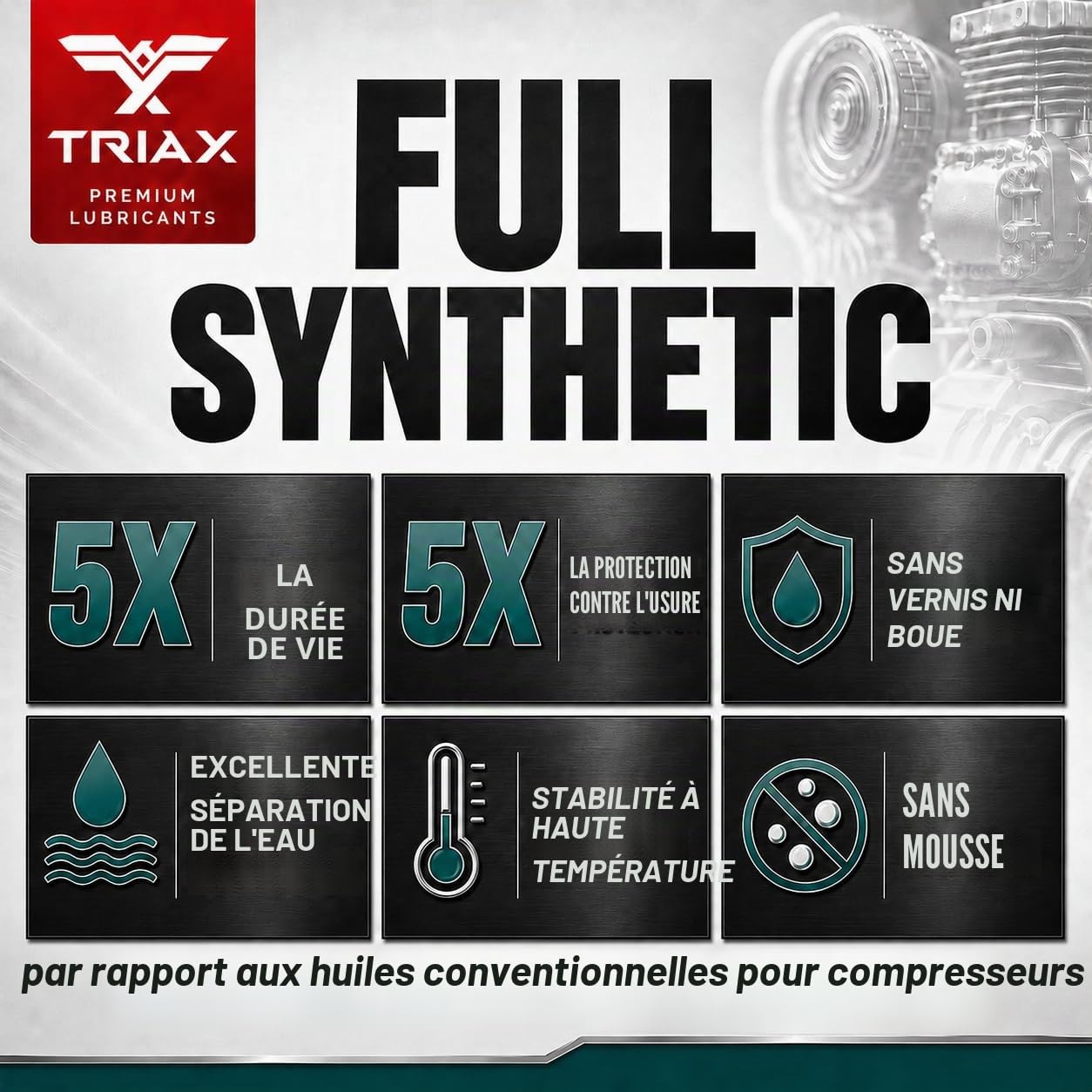 TRIAX Kompressor MV ISO 46 / SAE 20 Huile Entièrement Synthétique pour Compresseur d’Air Rotatif Palettes Vis Alternatif et Pompe à Vide Haute Température Longévité du Fluide jusqu’à 20 000 Heures