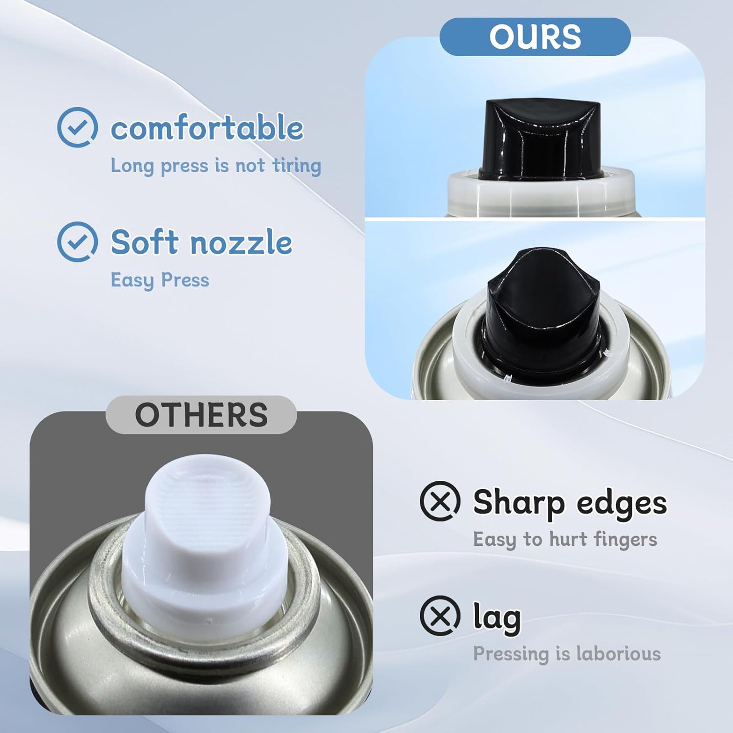 Suede Protector Spray, Fabric Water Shield, Rain & Stain Waterproof Protection for Boots, Shoes, Couches, Furniture, Pillows, Hats, Handbags, Purses and More, Long Lasting Protection-300ML - Image 7