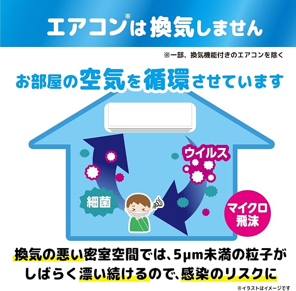 東洋アルミ ホコリとりフィルター 約38cm×80cm 1枚入 エアコン 空気清浄機 貼るだけ ウイルス対策 お掃除を簡単に フィルたん S5407 - 4