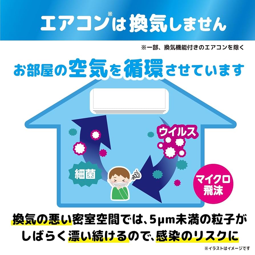 (未使用･未開封品)　東洋アルミ (おうちのキレイフィルター) ウィルス対策フィルター エアコン・空気清浄機用 bt0tq1u Amazon.co.jp: ウイルス対策ホコリとりフィルターエアコン・空気