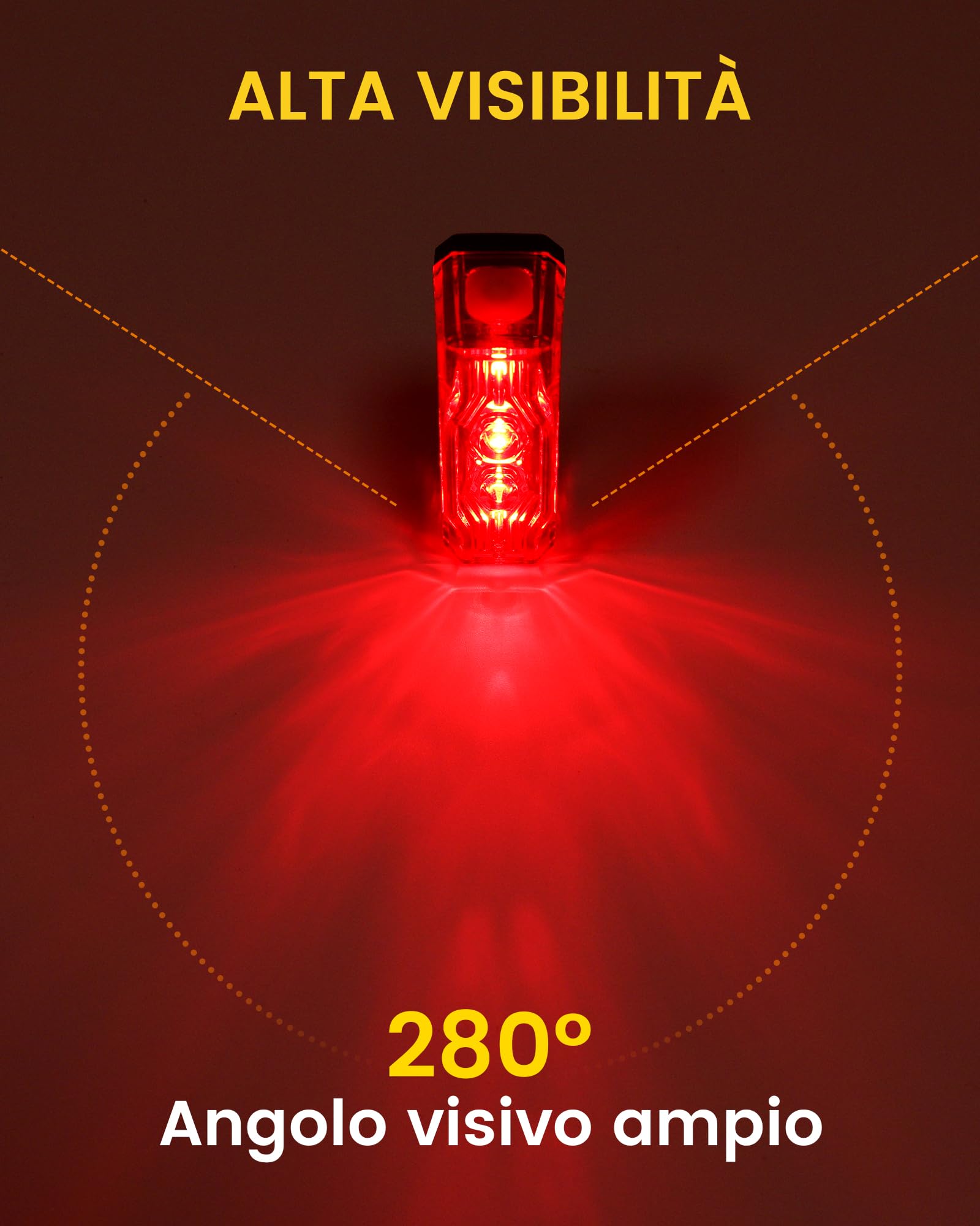 RAVEMEN TR250 250 Lumen Luce Posteriore per Bici 6 Modalità Notte e Giorno, Ideale per viaggi su strada e Urbano Ciclismo, USB-C Ricaricabile Impermeabile IPX6 Campo visivo di 280°