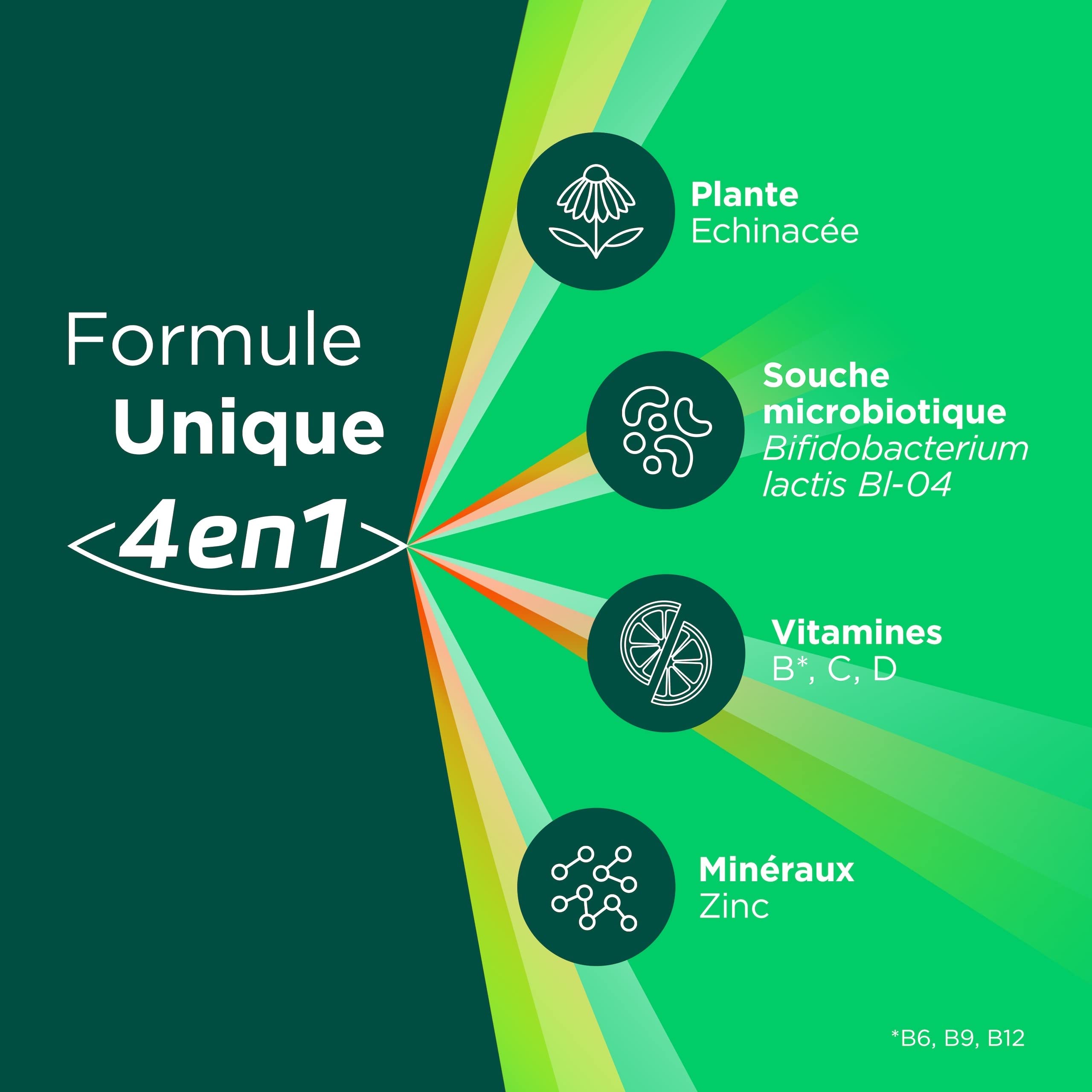 Berocca® Immunité Défense - Préparez vos défenses naturelles - Echinacée, Vitamine D, Vitamine C, et Zinc - Souche microbiotique- Complément alimentaire - 112 comprimés (4x28) - Fabriqué en France