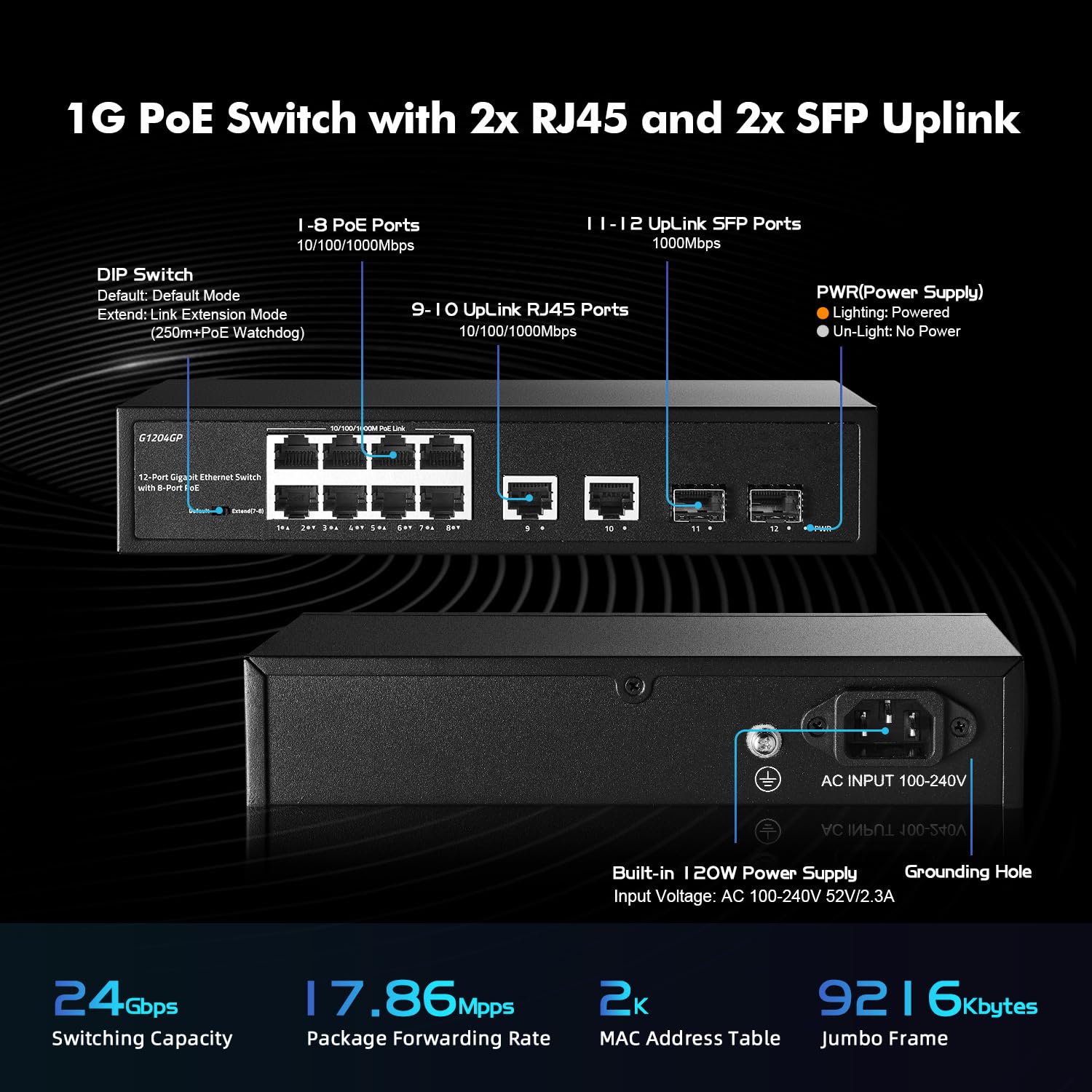 YuLinca 12 Port Gigabit PoE Switch, 8 GE PoE+, 2 GE Uplink, 2 Gigabit SFP Slot, IEEE802.3af/at Max 120W, Lüfterloser Unmanaged Plug&Play Ethernet Switch