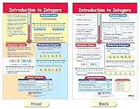 Vista 3 de NewPath Learning Integers, Rational & Real Numbers Bulletin Board Charts, Set/6 - Laminated, Double-Sided, Full-Color, 12" x 18" (93-6502)