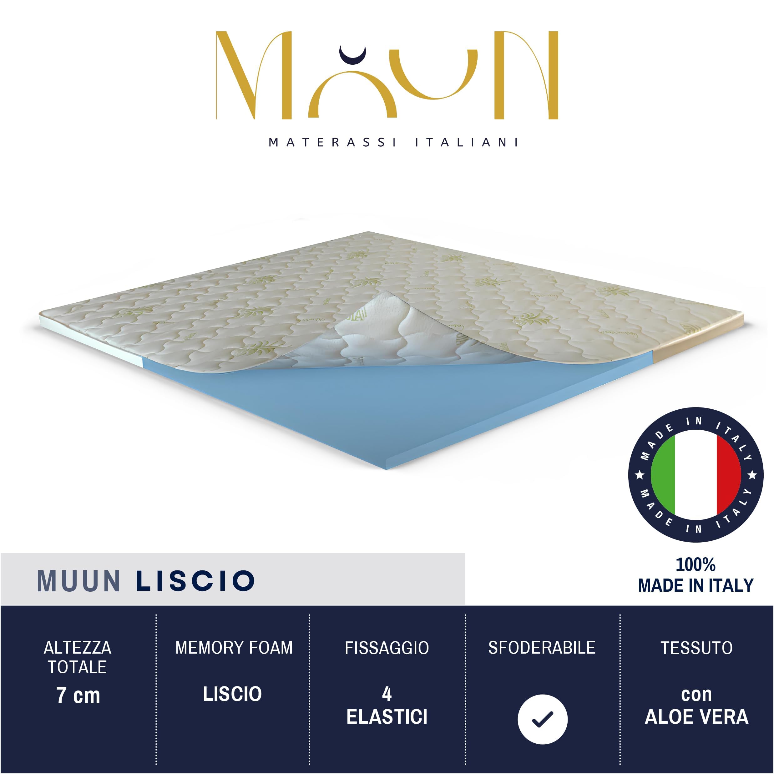 Topper Singolo 90x200, Alto 10 cm, in Memory Foam Liscio, Coprimaterasso Ipoallergenico, Morbido e Traspirante, Sfoderabile e Lavabile, con Aloe Vera e 4 Elastici per un Fissaggio Facile