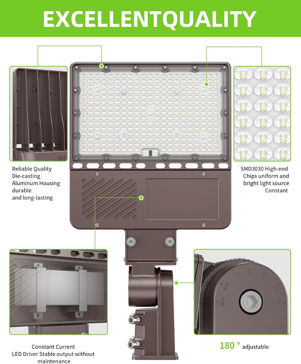 480V 150W LED Parking Lot Light ETL Listed Commercial 22500LM LED Shoebox Pole Flood Lights 5000K IP65 Outdoor Area Sport Court Street Road Lighting AC277-480V Slip Fit Mount