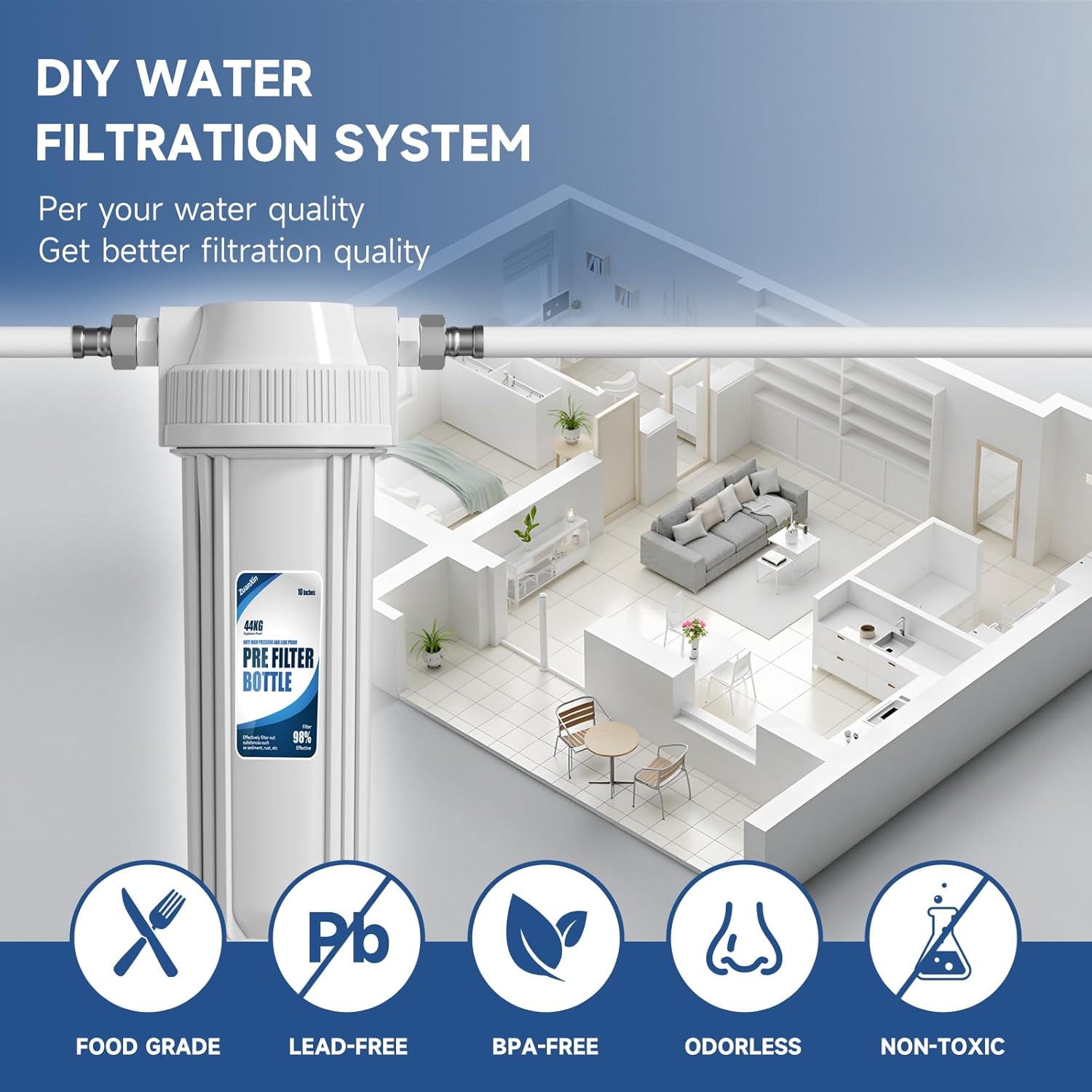 Whole House Water Filter Housing, Fit 10"x2.5" Sediment etc Filters for Well and City Water, Pre-Filtration System for Home, 3/4" Brass Port, Heavy Duty Steel Bracket, 4 Screws, Wrench, 1 Pp Cotton