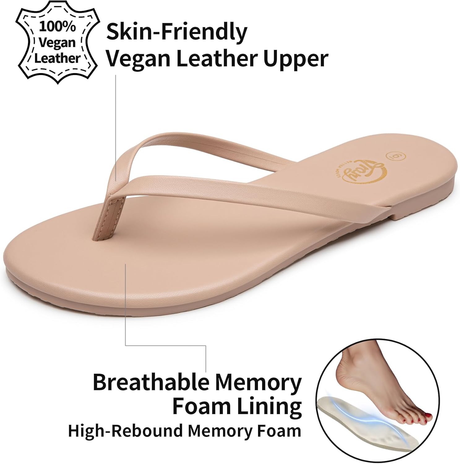 Trary Flip Flops for Women,Comfortable Flat Sandals with Arch Support,Memory Foam Flat Thong Sandals,Dressy Summer Slides for Beach Vacation - Image 2