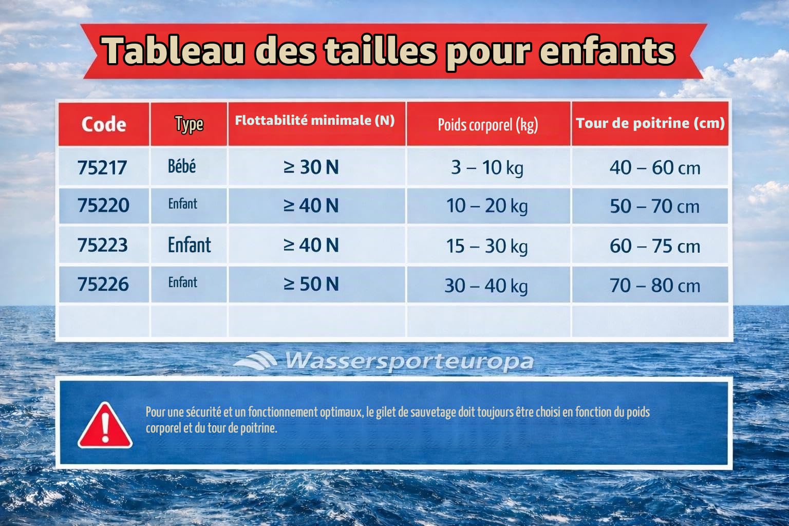LALIZAS Gilet de sauvetage pour enfant 100N ISO 12402-4 CE Gilet de sauvetage en nylon Lifejacket