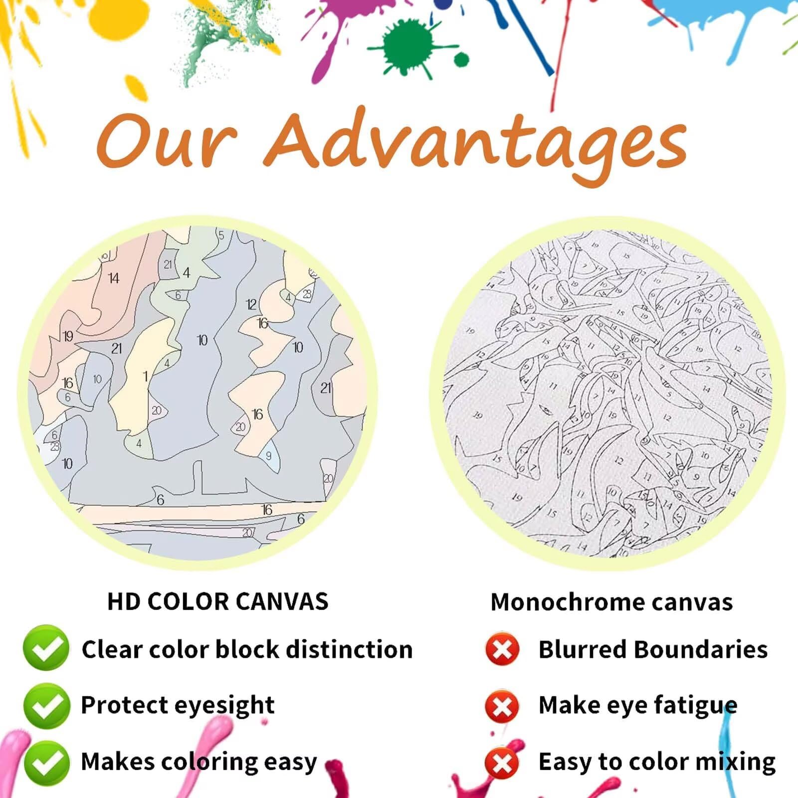 Malowanie według liczb różowa roślina, malowanie według liczb dla dorosłych, początkujący DIY Canva dla dzieci zestawy malarskie, z pędzlami Pigment Akryl, Paint by Numbers Adult, Prezenty dla kobiet