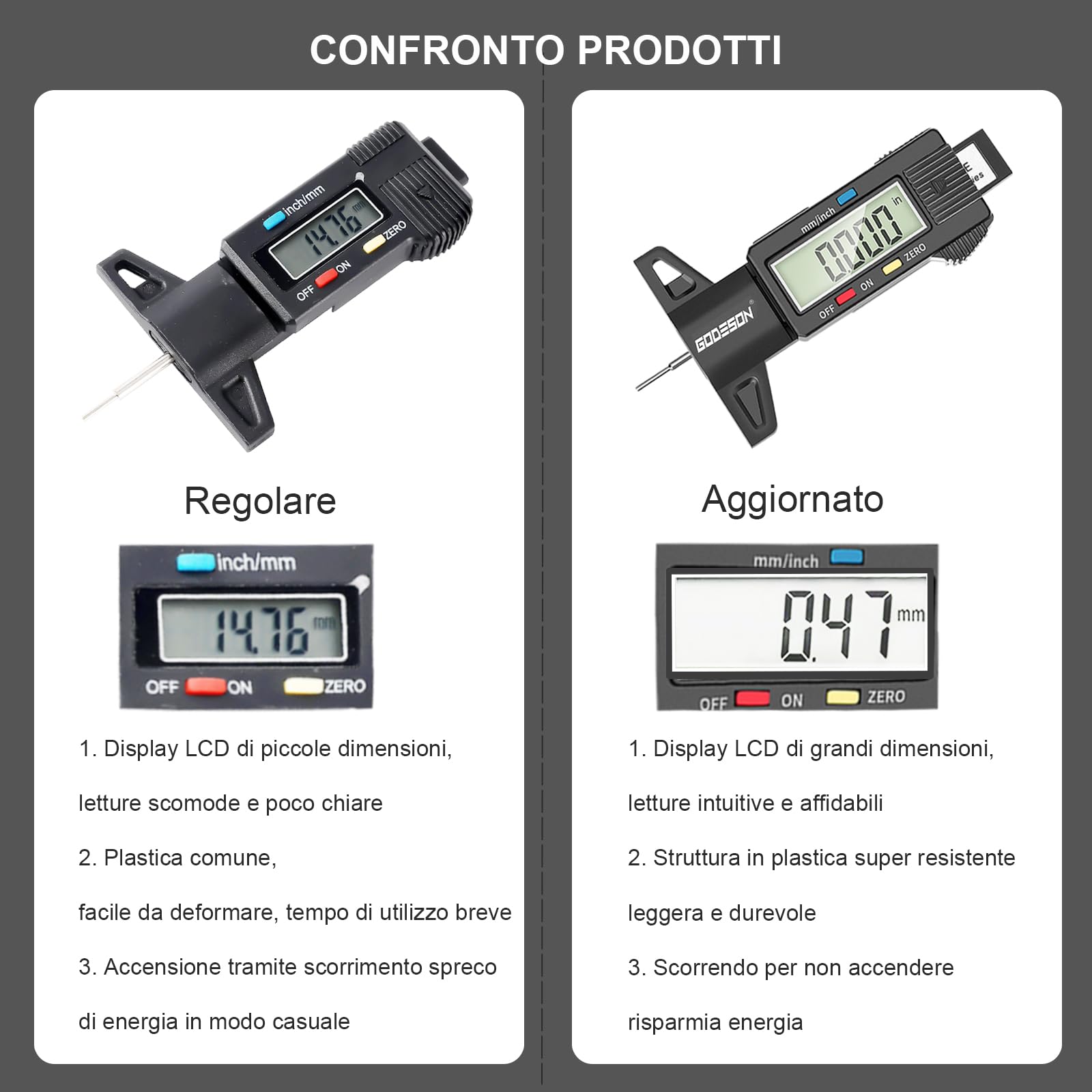 GODESON Digitale Misuratore Profondità Battistrada, Misuratore di Calibro Pneumatico con ampio display LCD per moto, auto, camion in inch/mm