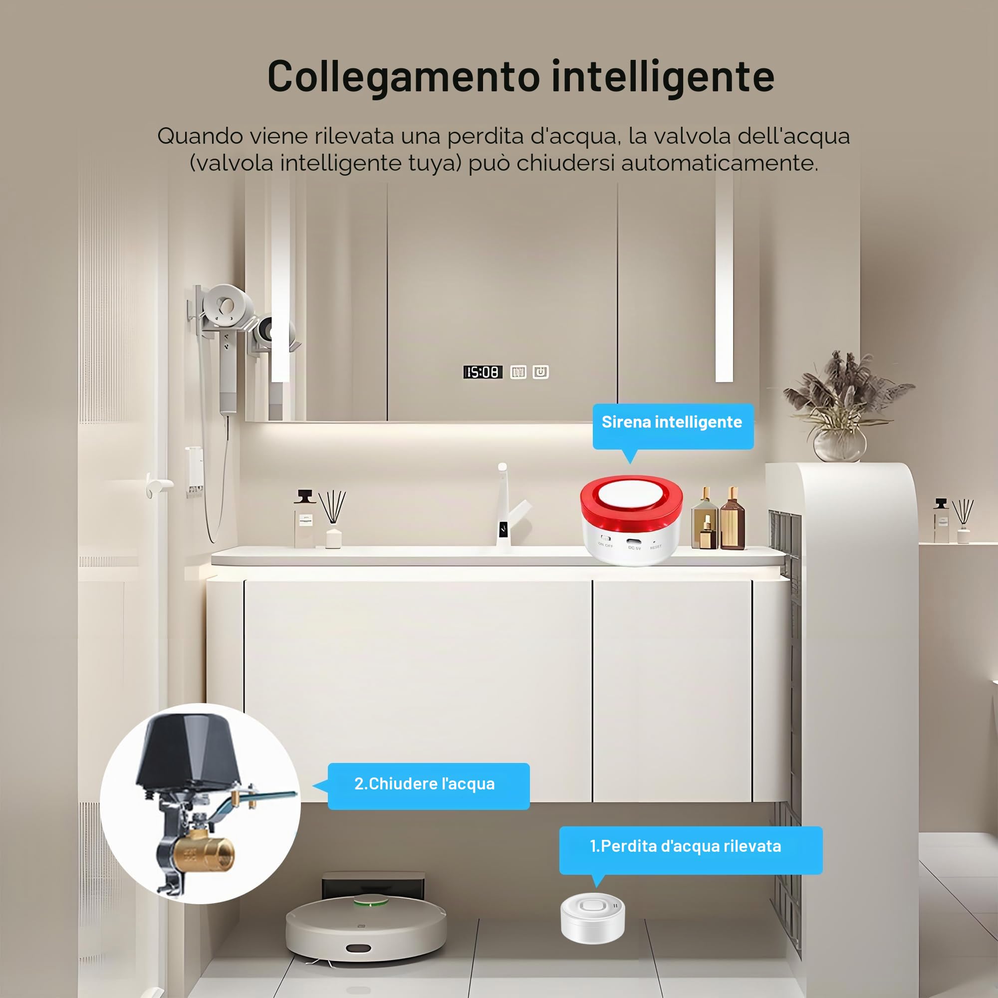 Rilevatore di perdite d'acqua WiFi: allarme intelligente del sensore dell'acqua, allarme regolabile da 100 dB e notifiche app, per cucine, cantine, bagni, 3 rivelatori e 1 stazione base
