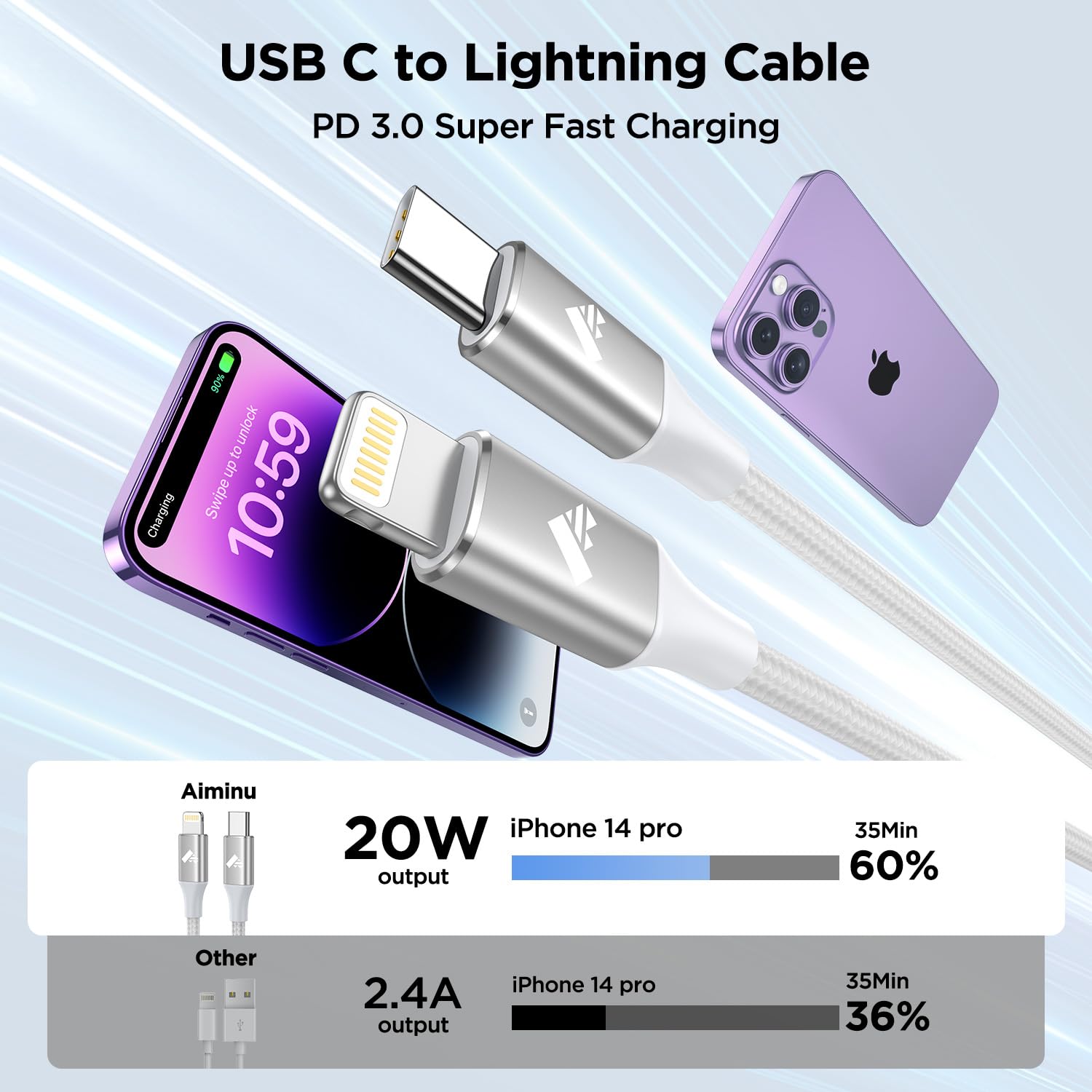 Cavo USB C a lightning corto Power Delivery cavo iPhone USB-C certificato MFi cavo di ricarica per iPhone 14, 13, 12, 11 Pro Max, XR, XS, X, 8 Plus, SE,