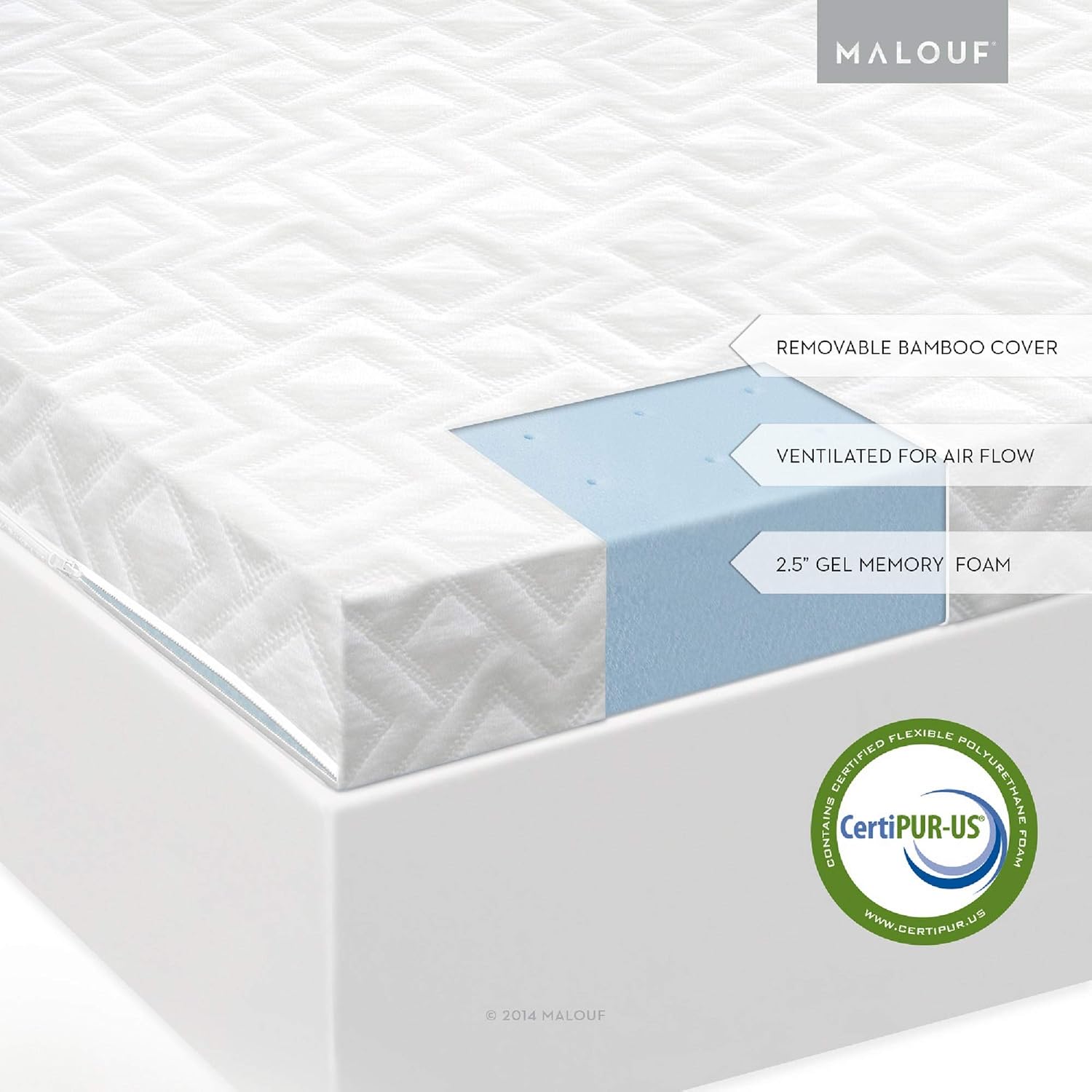 🛒 Crаzу Dеаlѕ ISOLUS 2.5 Inch Ventilated Gel Memory Foam Mattress Topper - Queen