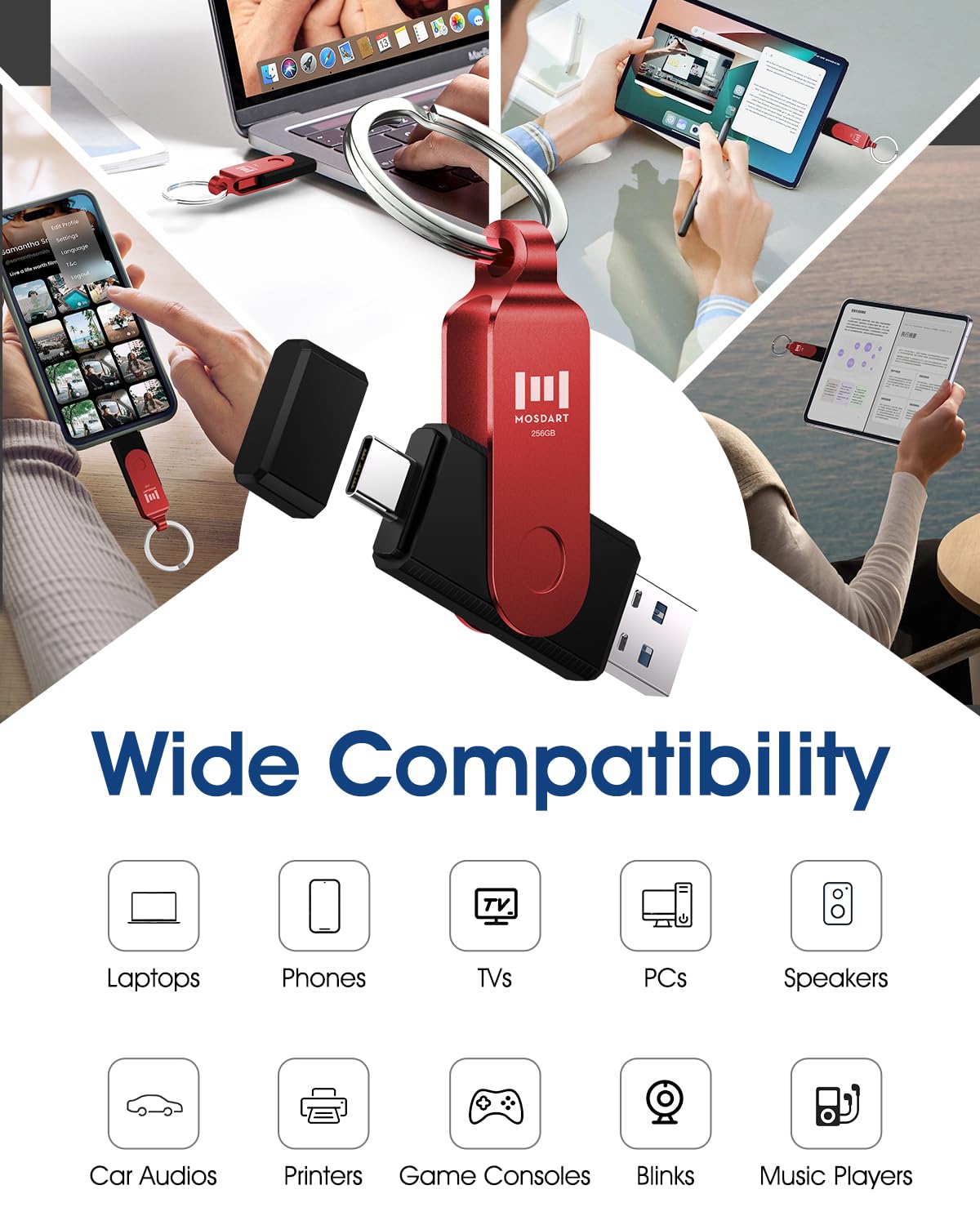 MOSDART ExFAT - Memoria USB 3.1 de 256 GB de velocidad rápida C y una unidad flash dual, con llavero e indicador LED, para iPhone 15 y 16, teléfono Android, iPad, MacBook y otros portátiles, color