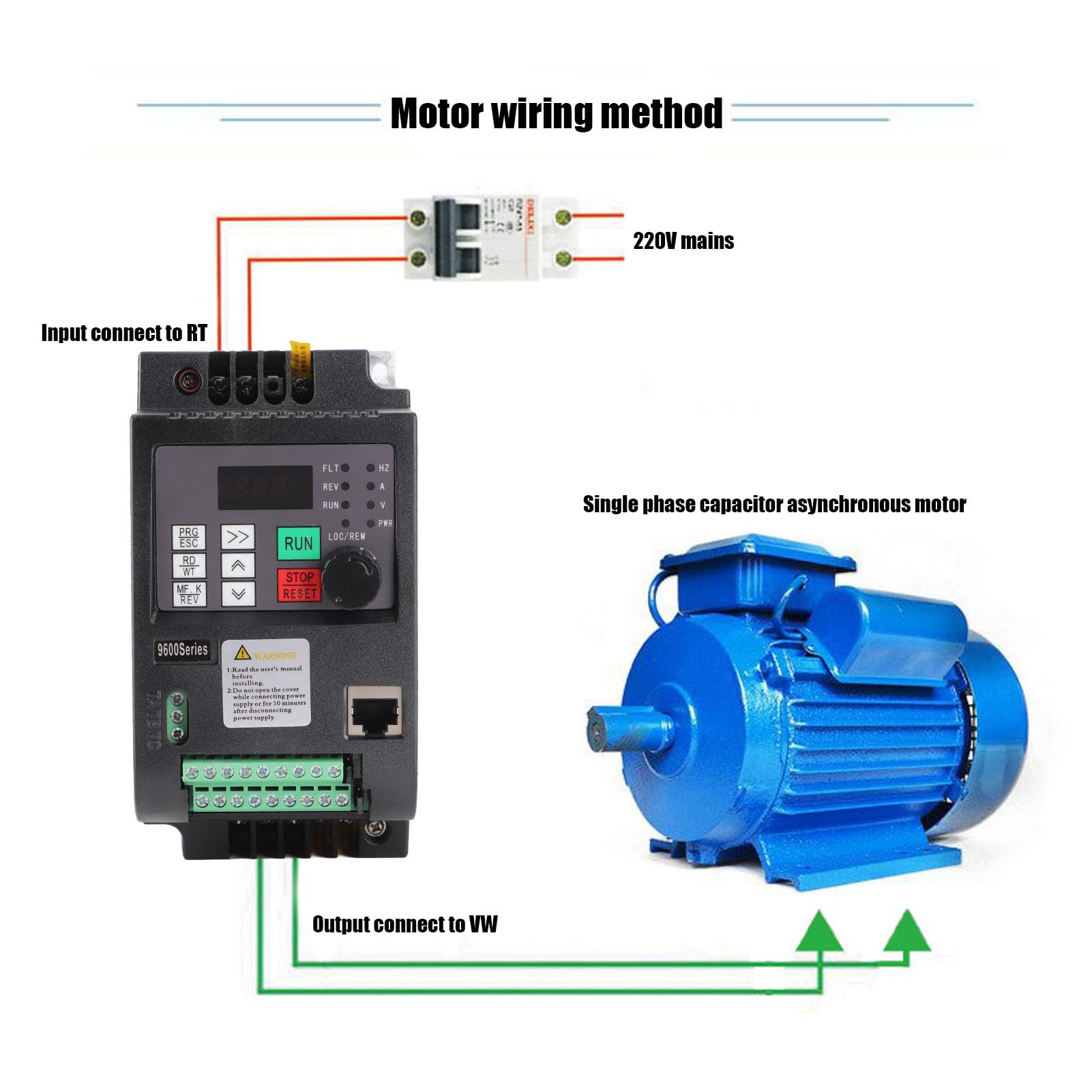 FTVOGUE Azionamento a Frequenza Variabile Convertitore VFD da 1,5 KW Convertitore Motore Monofase 220 V con Controllo SFVC e V F da 0 a 600 Hz per Controllo velocità Ventole Pompe Utenti di Macchine