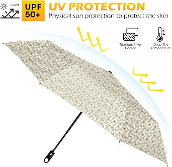 46/42inch Strongest Windproof Travel Umbrella Auto Open Close Folding Compact Durable Umbrella for Rain and Wind 210T Fabric 8 Strong Fiberglass Frame
