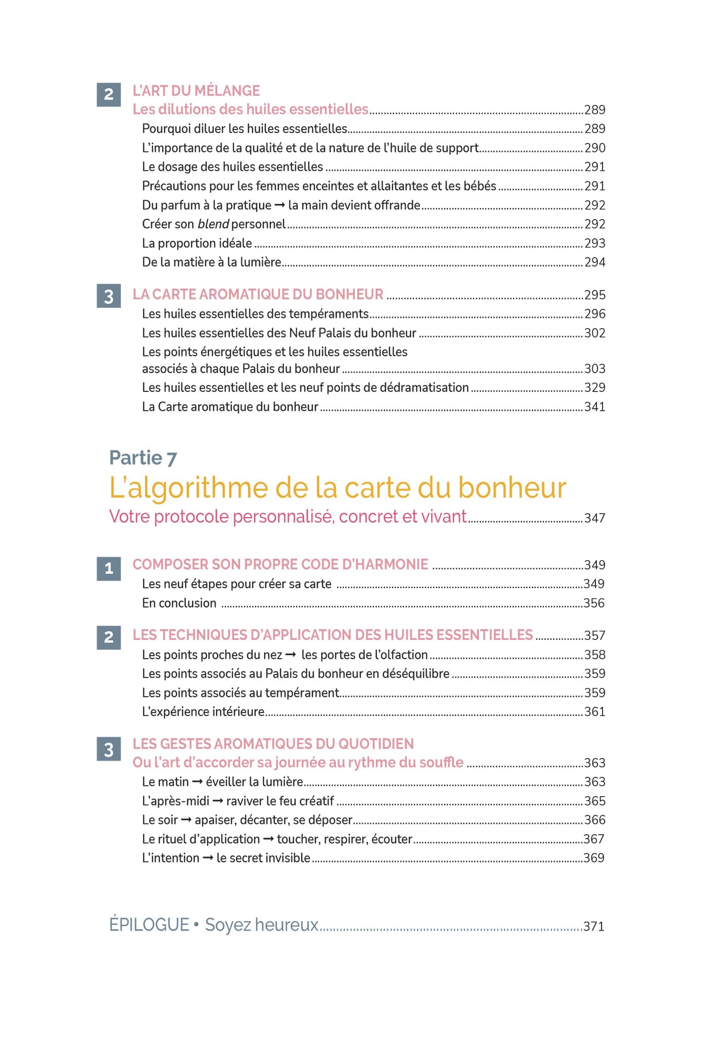 Votre carte énergétique du bonheur: Les points d'acupression pour activer la joie, la sérénité et la confiance en soi