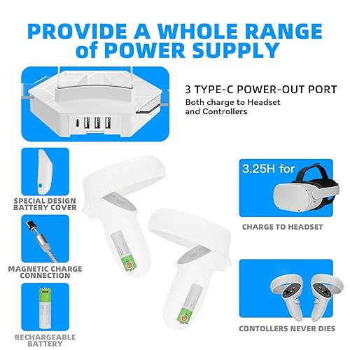 Vista 4 de Hibloks VR Wall Mount for MetaOculus Quest 2 RGB LED VR Stand for MetaOculus Quest 2 AccessoriesMagnetic Charging Station for Quest 2 Headset and