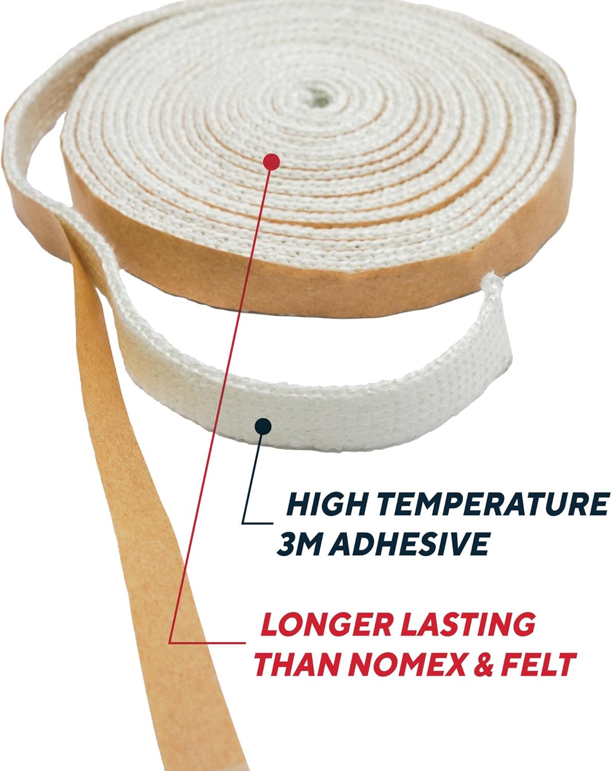 Rutland 99N12 Big Green Egg Replacement Gasket, High Liberia Ubuy