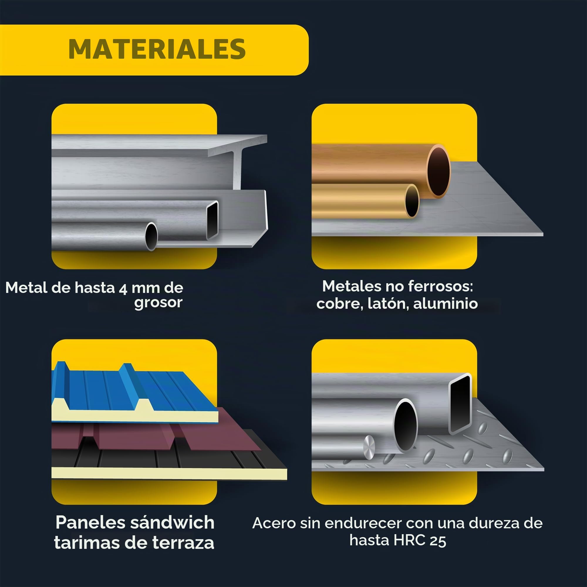 GRAFF Hoja de Sierra Circular 254(255) x 30mm - Disco para Metal Aluminio Acero Dulce Tubos - Repuesto para Sierra Ingletadora