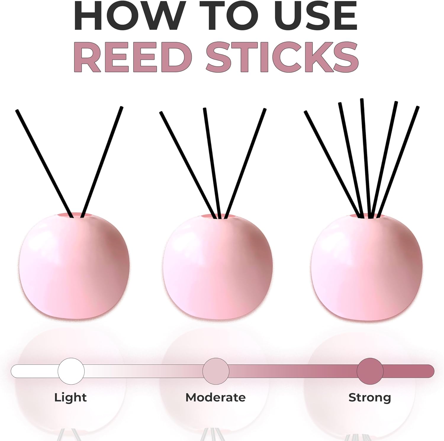 Ceramic Reed Diffuser for Home, Ampure Rose Fragrance (2X Stronger, 4 to 6 Months of Usage) in a Scent Bowl - 5 Natural Fiber Reed Sticks & Decorative Flower Set, Office Decor, Eco-Friendly - Image 5