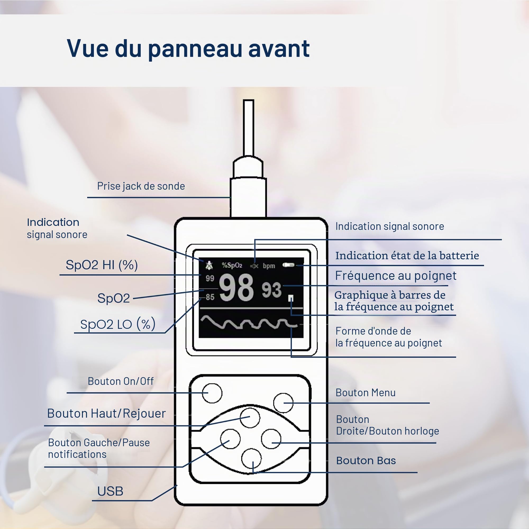Oxy 35100-50 Oxymètre d'impulsion à main avec logiciel
