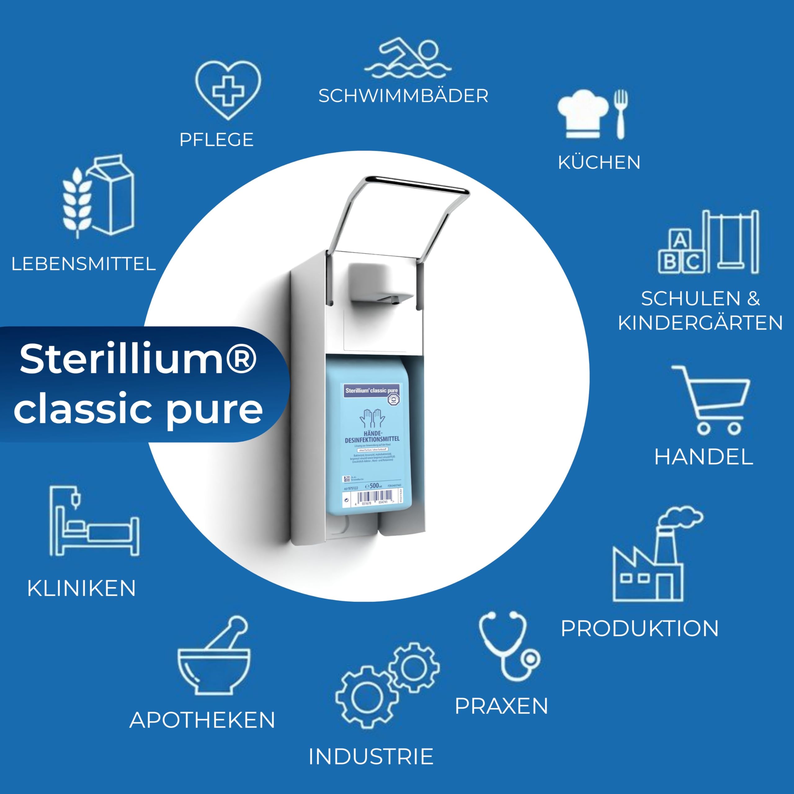Desinfektionsspender/Seifenspender/Langarm-Wandspender aus Aluminium Starterset mit Sterillium Classic Pure Haut-sensitivem Händedesinfektionsmittel (1)