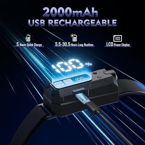 Miniatura 3 de Linterna frontal LED recargable con luz roja, paquete de 2 unidades, luces de cabeza de haz ancho de 270 para frente, lámpara de cabeza de 7 modos