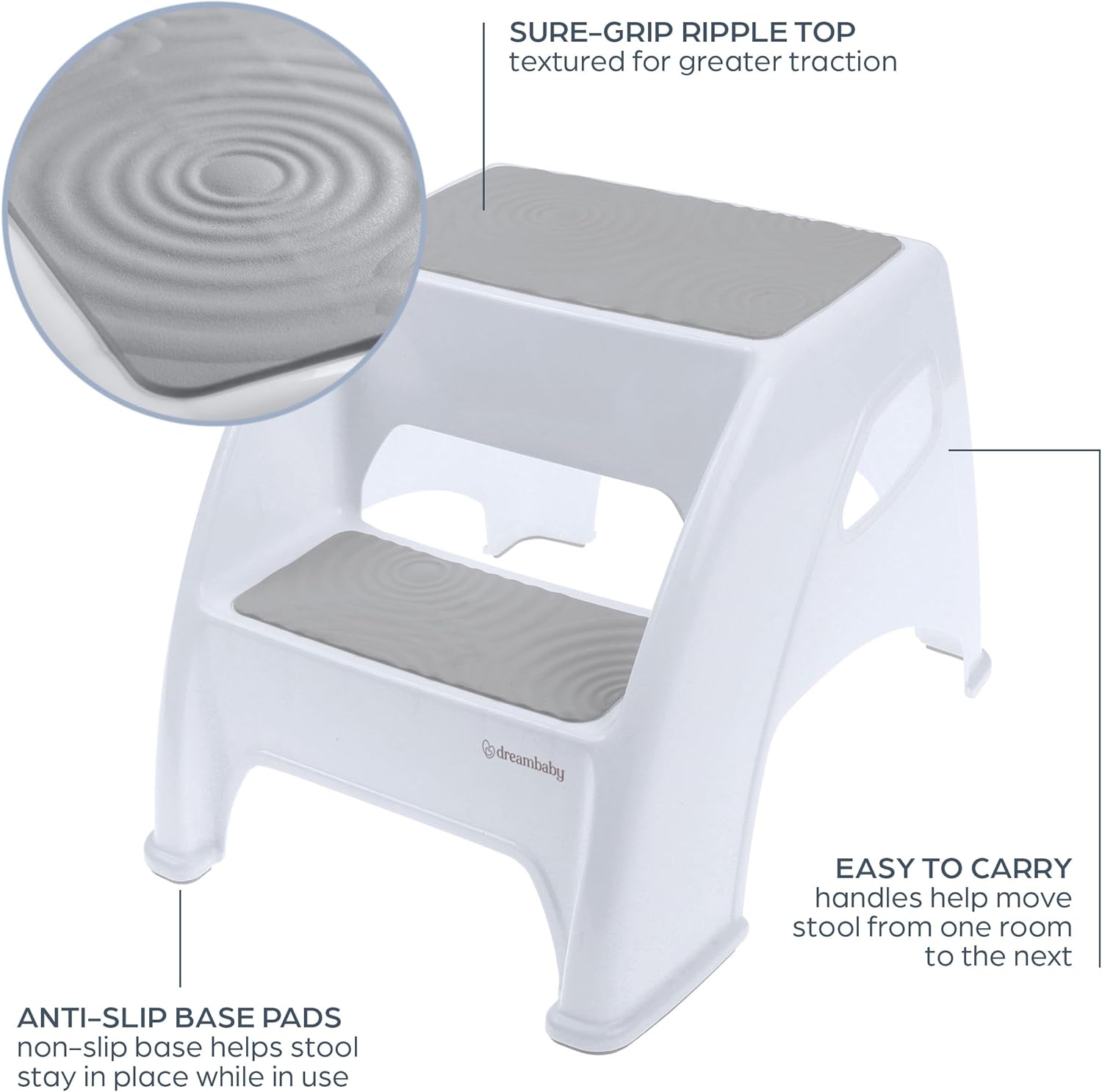 Dreambaby Toddler & Me 2 Step Stool - Designed for Kids & Adults - Holds up to 300lbs Maximum Weight Capacity - 10.5inch Tall & 15.4inch Wide - with Anti Slip Base Pads - Grey - Model L6072
