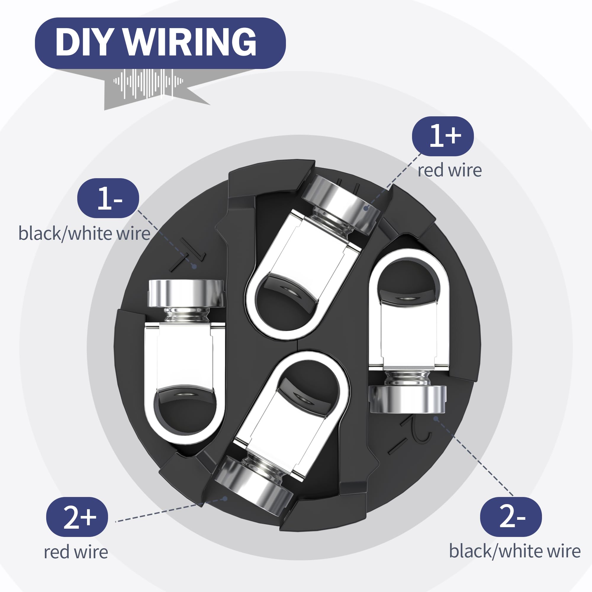 Jumwa 8Pack 4 Pôles Speakon Panel Twist Lock Haut-parleur Femelle Rond Panel Jack Montage Compatible Avec Neutrik Speakon NL4MP, NL4MPR, NL4FC, NL4FX, NLT4X, NL4 Serie, NL2FC