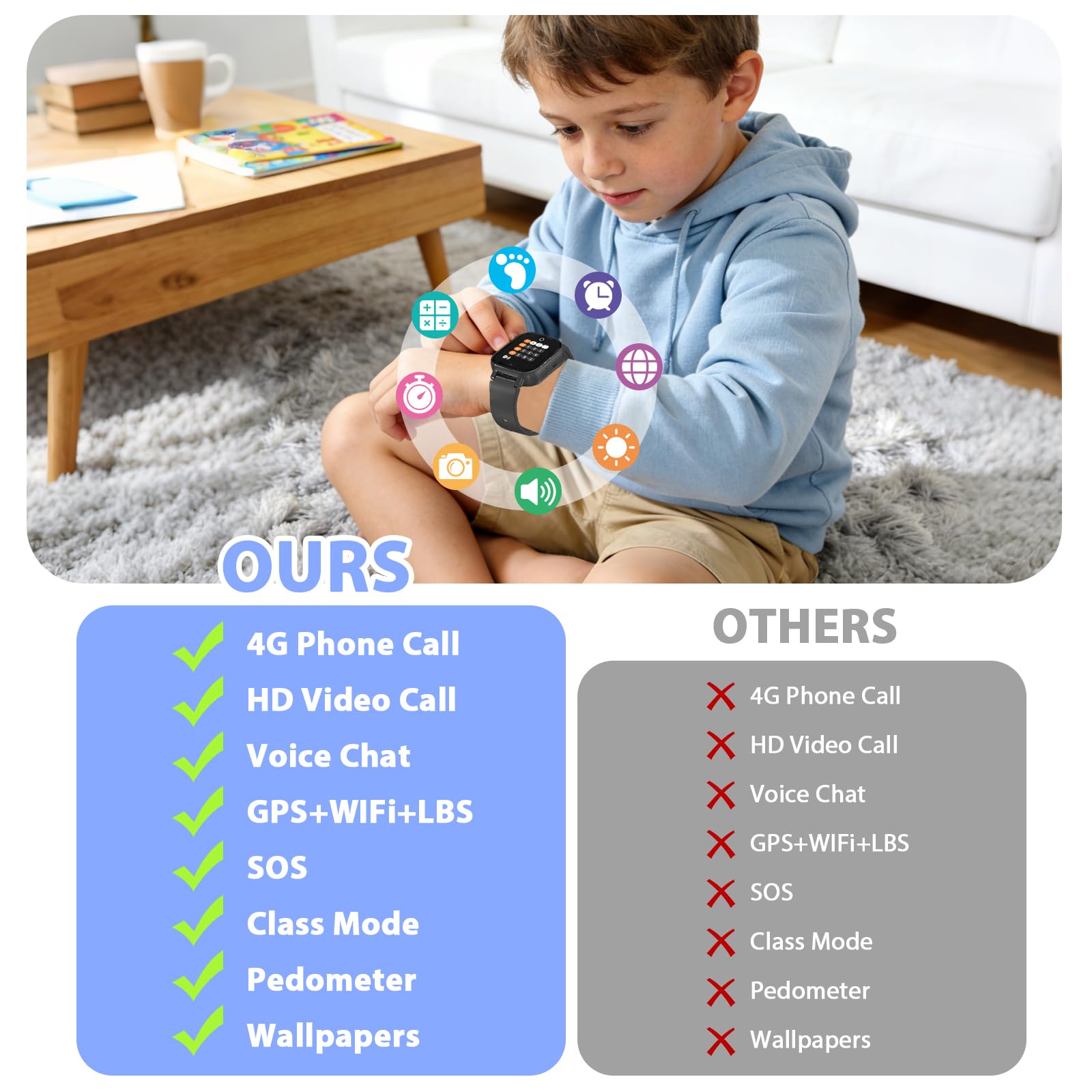 4G Smartwatch Kinder mit Videoanruf GPS SOS IP68 Wasserdicht Schulmodus Schrittzähler Kinderuhr Geschenk Jungen Mädchen 4-12 Jahren Schwarz