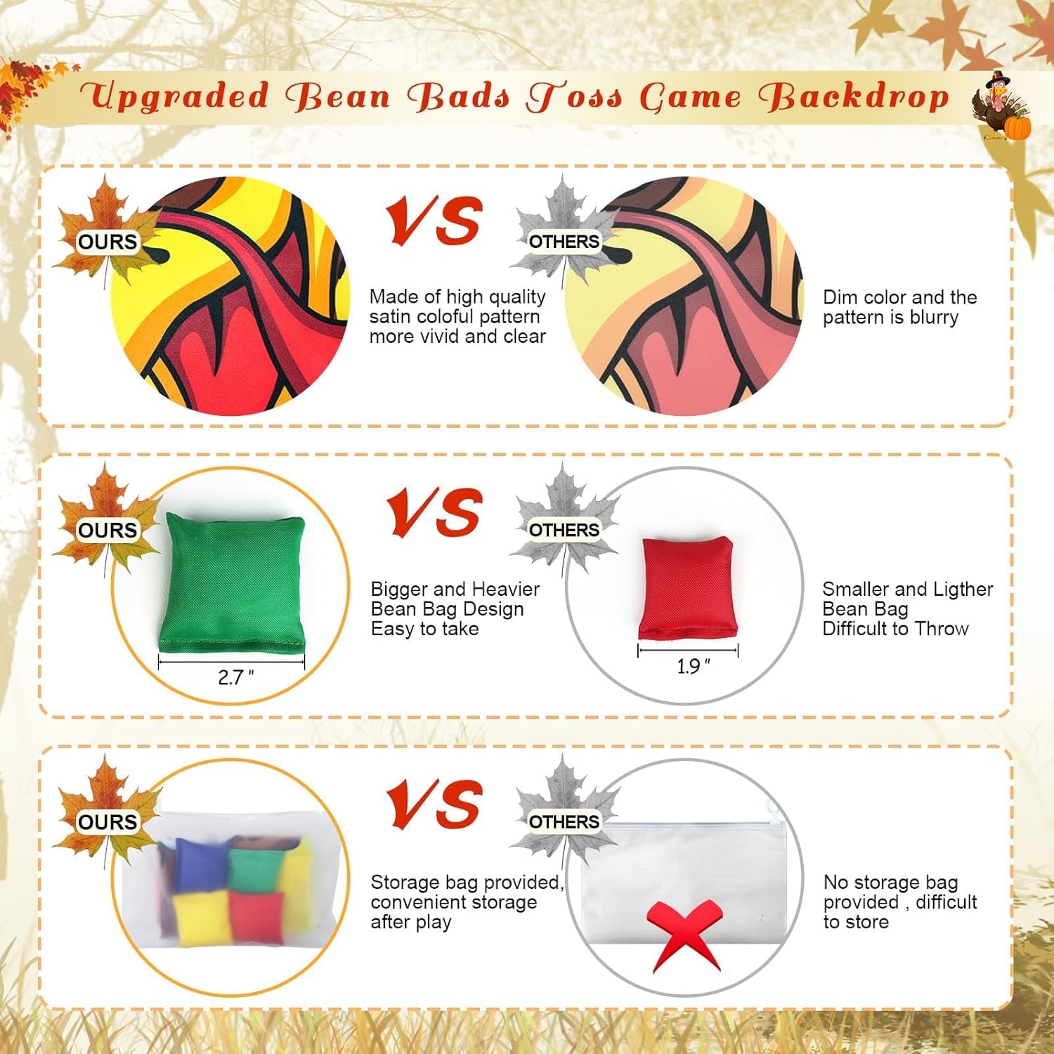 Upgraded, Thanksgiving Games, Fall Festival Games, for Kids Teen, Funny Turkey Toss Game, with 4 Bean Bags, Classic Design, Premium Banner, Accessories, Storage Bag, Friendsgiving Party Decorations
