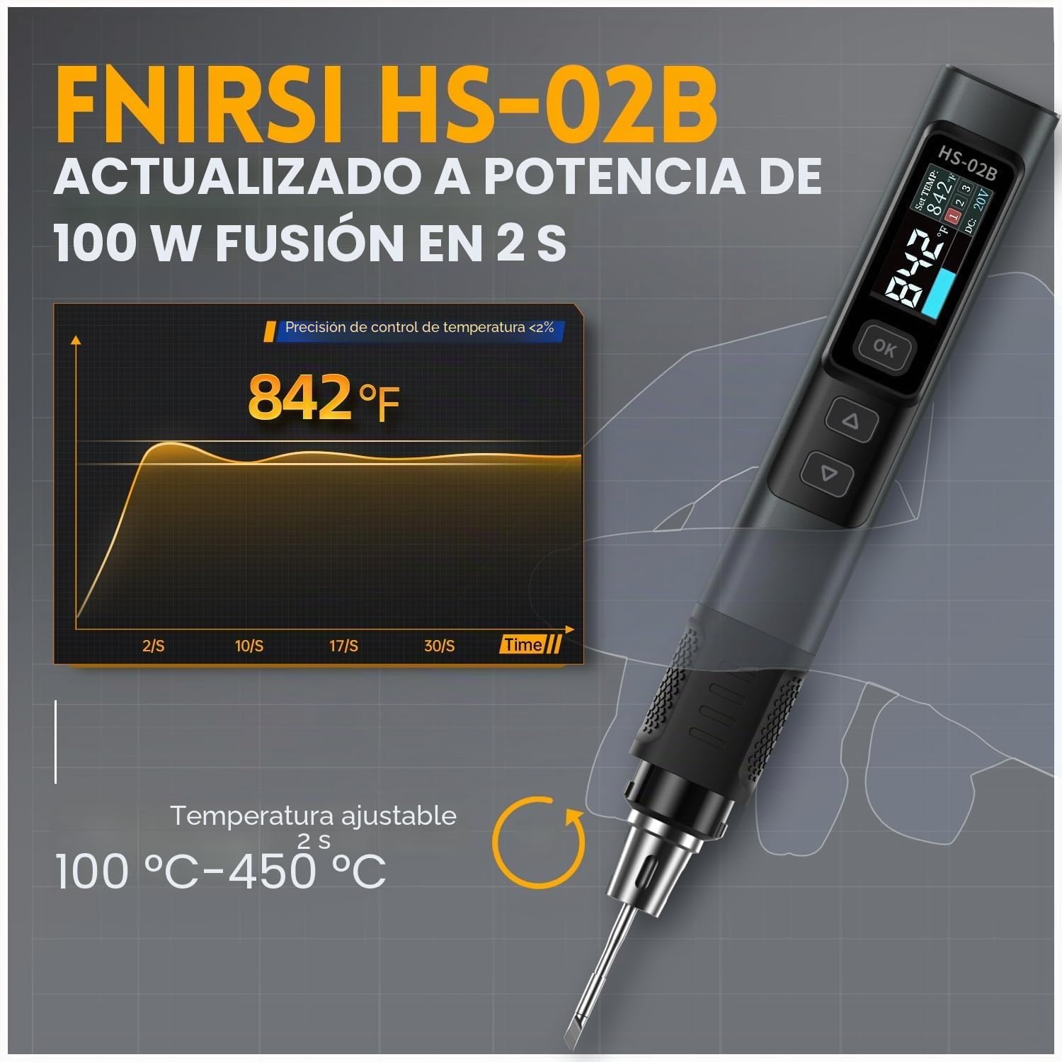 HS 02B Soldador Estaño,DC 9-24V Soldering Iron Calentamiento Rápido 212-842 ℉ 3 Ajustes De Temperatura Preestablecidos 3 Puntas De Soldadura Herramientas De Soldadura Electrónica