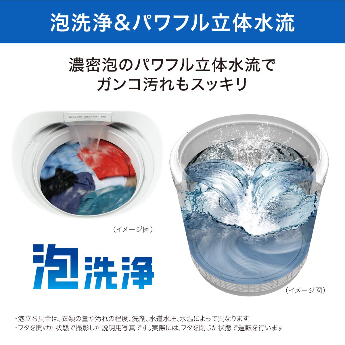 Amazon.co.jp: パナソニック 全自動洗濯機 洗濯8kg NA-JFA808-W 