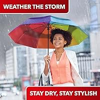 Vista 28 de REPEL Windproof Travel Umbrella - Compact & Withstands Winds up to 85MPH , Strongest Premium Auto Folding Umbrella for Rain and Sun - Durable, Light