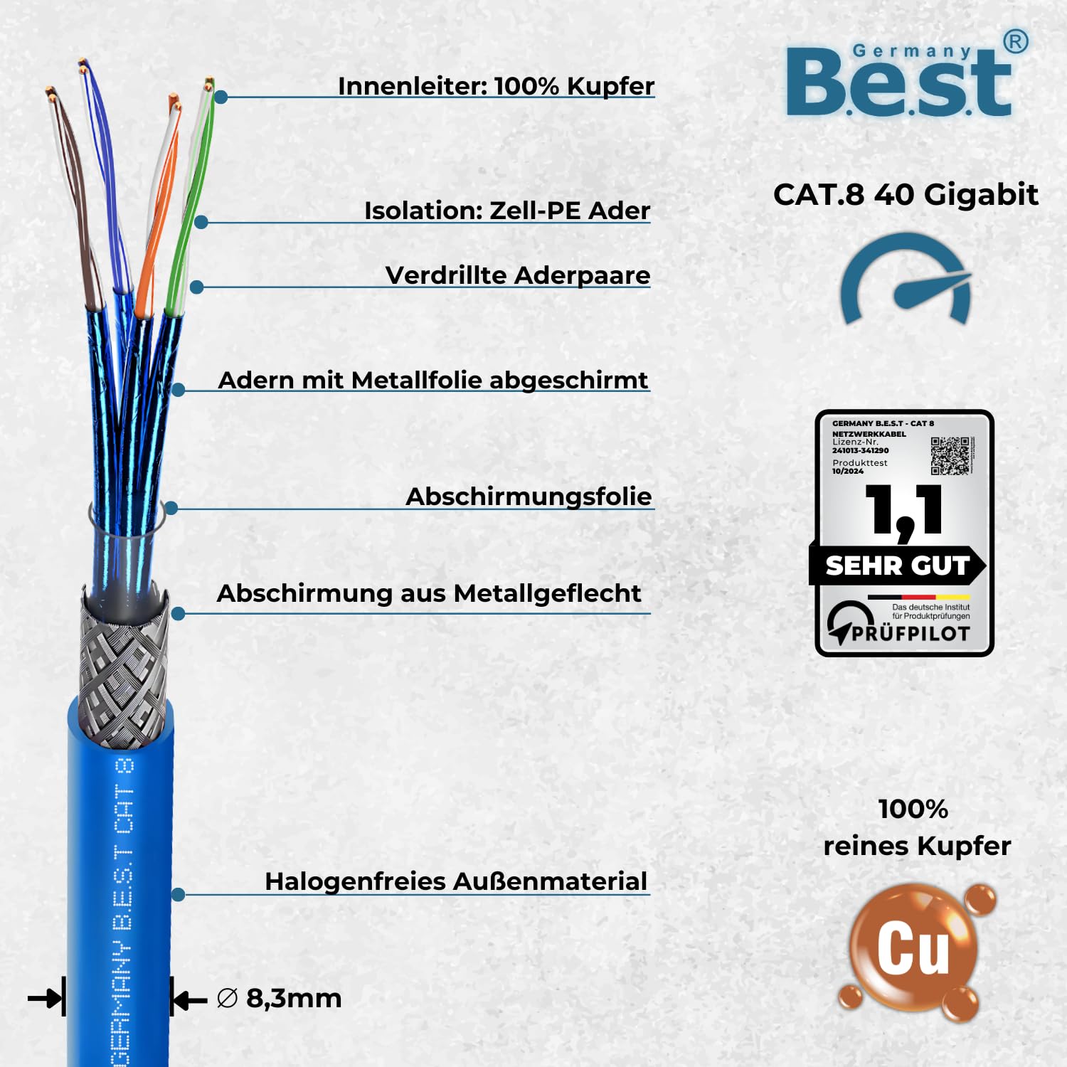 Image secondaire de Câble Réseau CAT 8 100m - Haute Performance 40 Gbit/s S/FTP