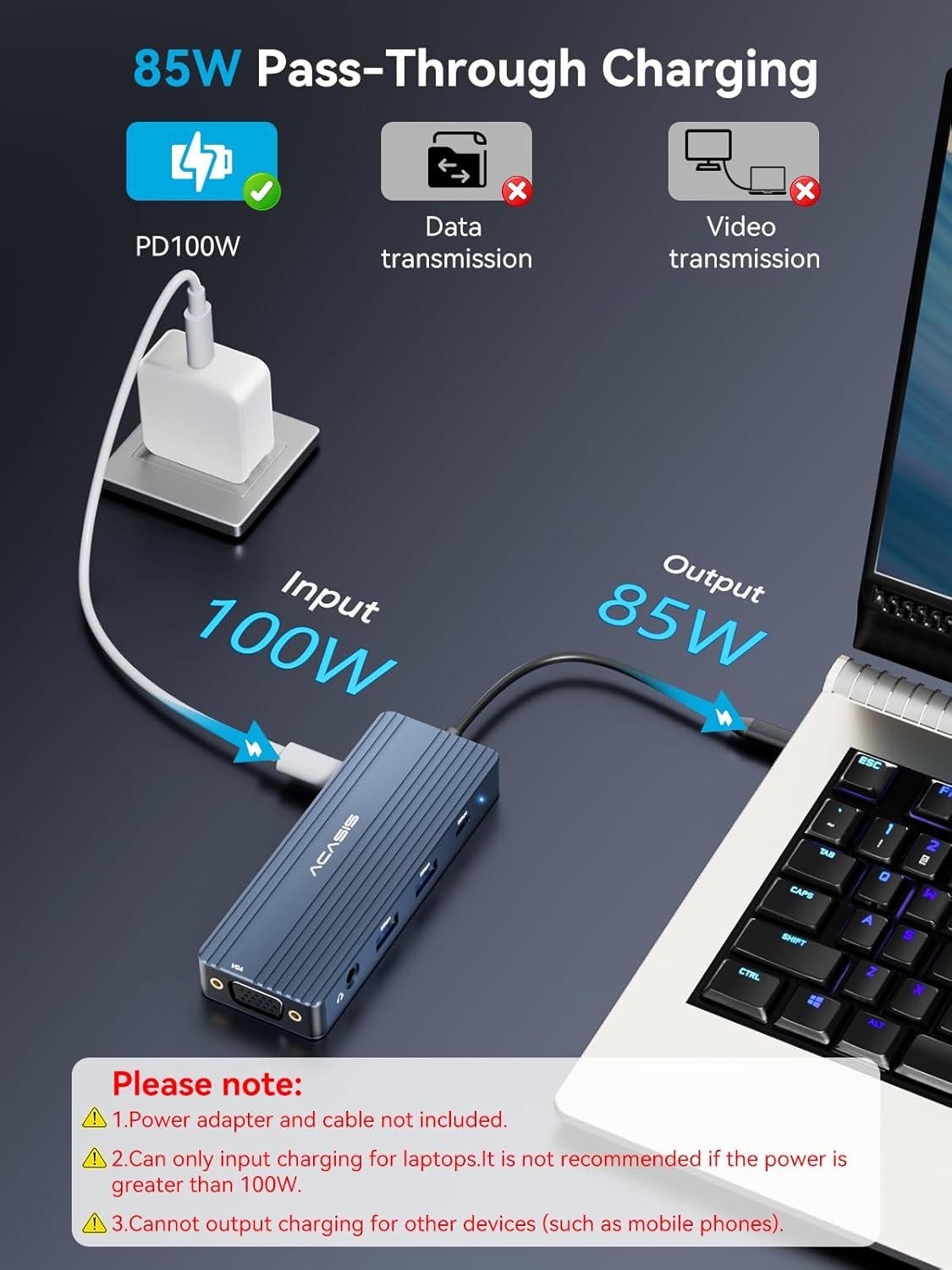 Docking station connected to various USB peripherals for fast data transfer
