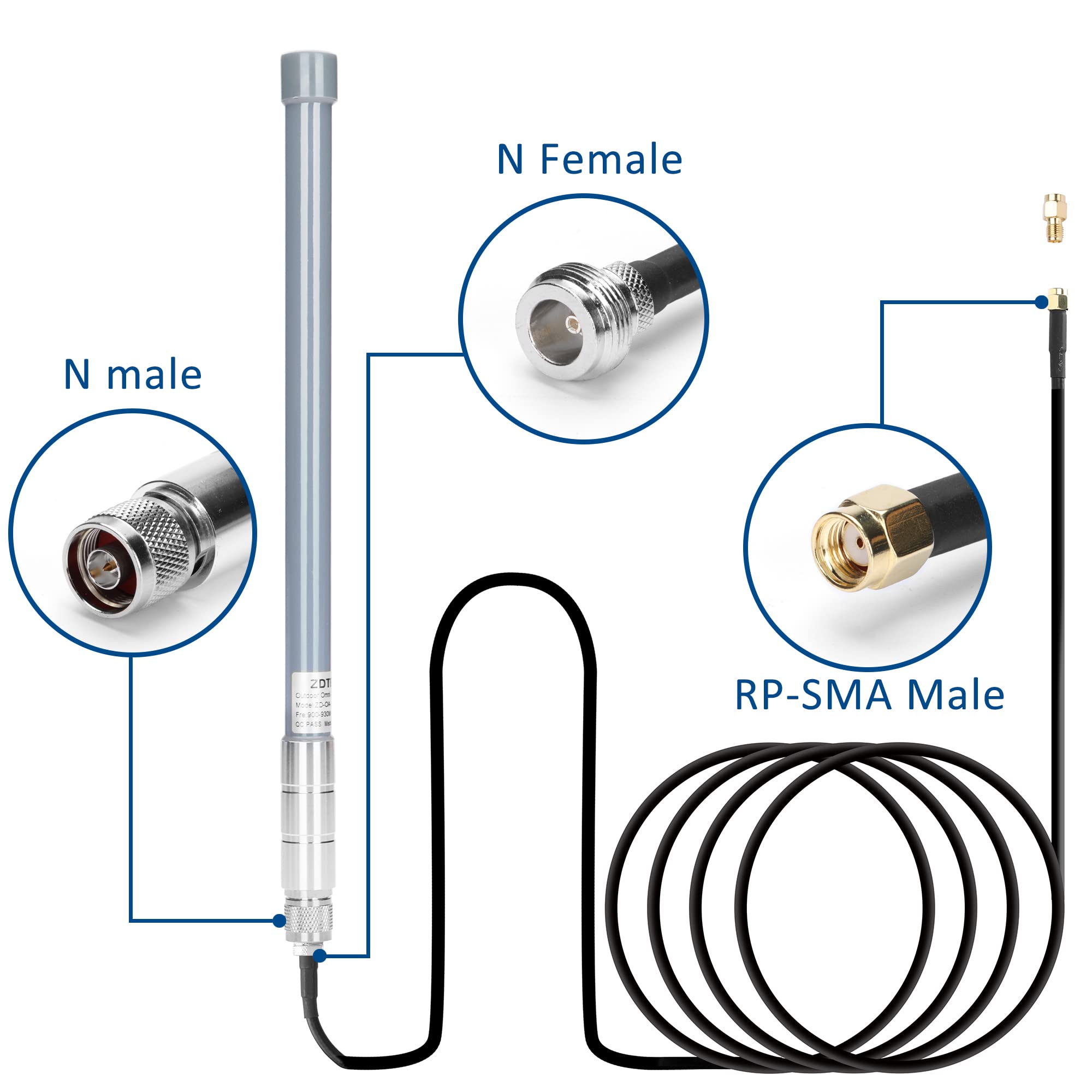 Sensecap M1 Helium Hnt Eu Miner Kaufen LoRa 868 MHz Antenne, N Buchse, 8  DBi, 147,4 Cm, Omnidirektional, Starr Helium Miner Antenne