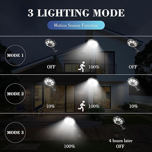 Miniatura 6 de Luces solares para exteriores  6500 K luces solares de calle para exteriores, sensor de movimiento y luz de inundación del atardecer al amanecer,