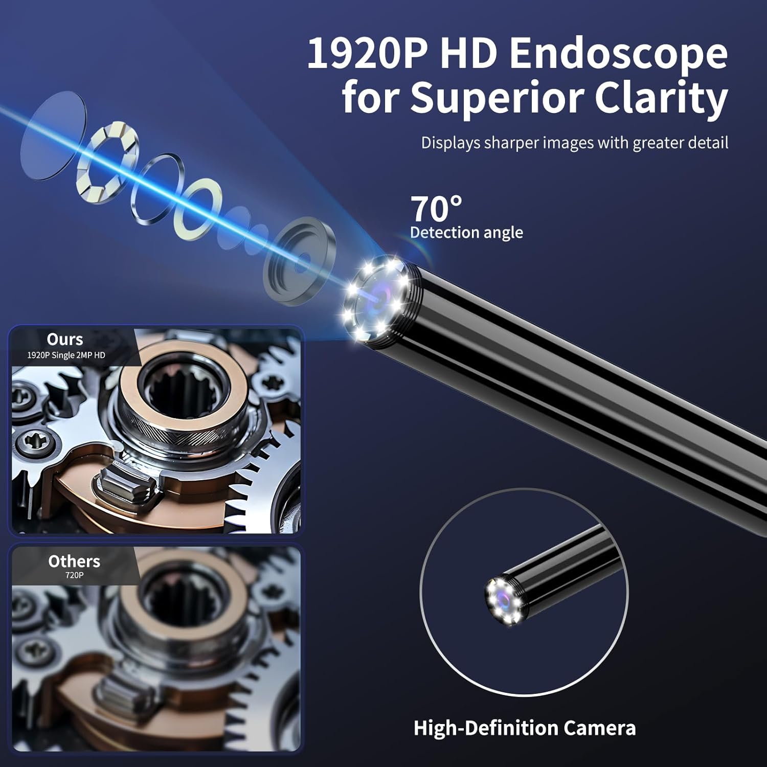 Endoscope Camera with Light, 1920P HD Borescope Inspection Camera with 8 Adjustable LEDs, IP67 Waterproof Semi-Rigid Snake Cable for Android, iPhone, and iPad(16.4ft, Single Lens)