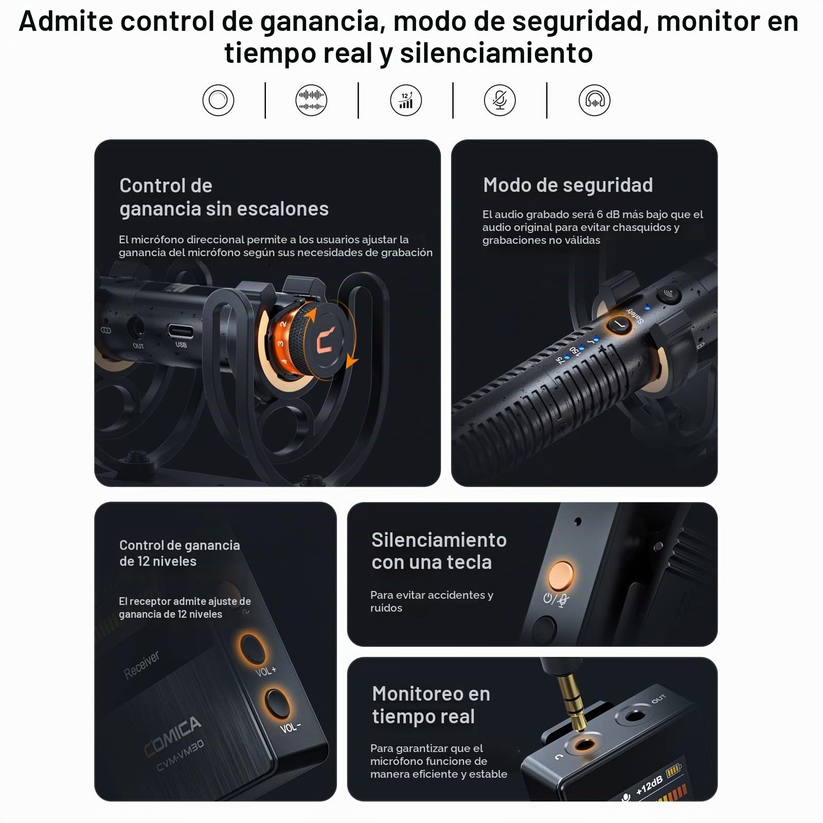 COMICA CVM-VM30 2.4G Super Cardioid Condenser Microphone Sans Fil pour Appareil Photo, Smartphone et PC Avec 75/150 Hz, Microphone vidéo Universel Super cardioïde pour cinéastes, Vloggers