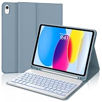 Occtingkind Per iPad A16 11 Gen 11" (2025)