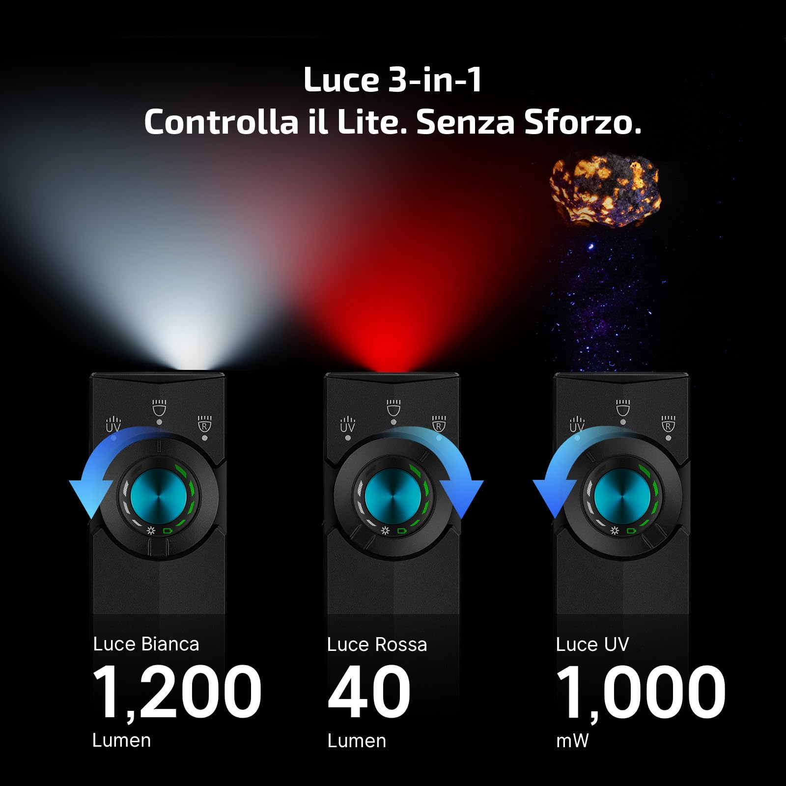 OLIGHT ArkPro Lite Piccola torcia, con luce rossa per segnale SOS