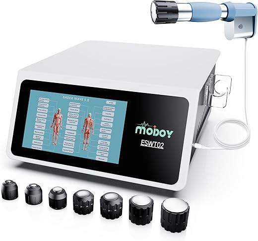 Medical Supplies & Equipment